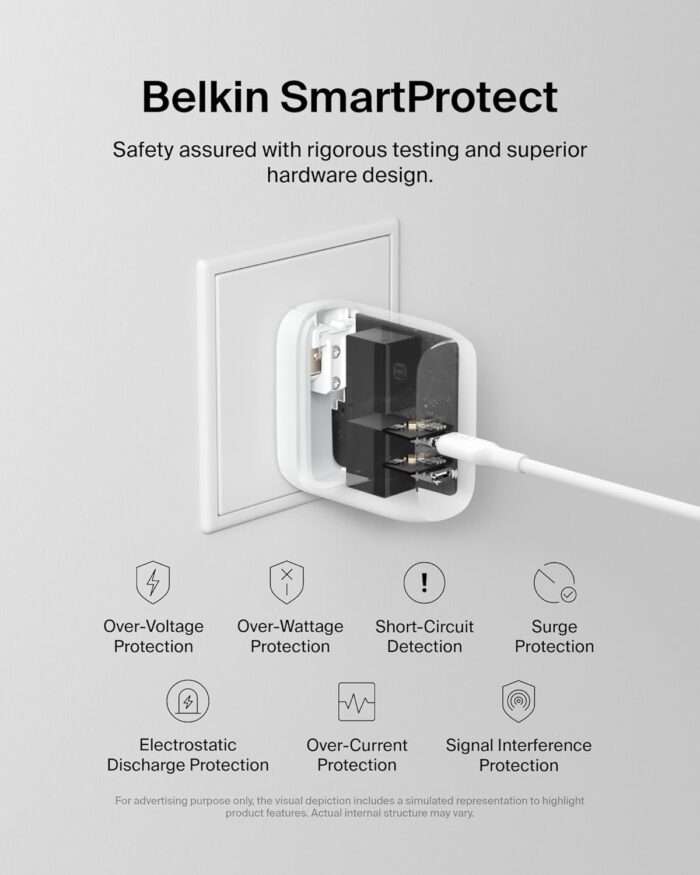 Belkin 40W Dual Port USB-C Wall Charger