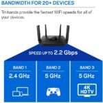 Linksys EA8300 Max-Stream AC2200 Tri-Band Wi-Fi Router