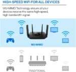 Linksys EA8300 Max-Stream AC2200 Tri-Band Wi-Fi Router