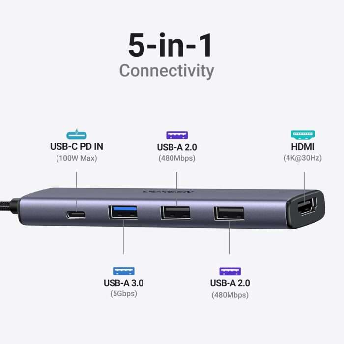 UGREEN Revodok 105 USB C Hub 5 in 1 Multiport Adapter