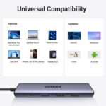 UGREEN Revodok 105 USB C Hub 5 in 1 Multiport Adapter