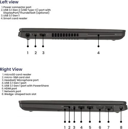 Dell Latitude 5400 – Intel Core i5-8th Gen | 8GB DDR4 RAM | 256GB NVMe SSD | 14” FHD Display | Intel UHD Graphics | Backlit Keyboard | Business Laptop