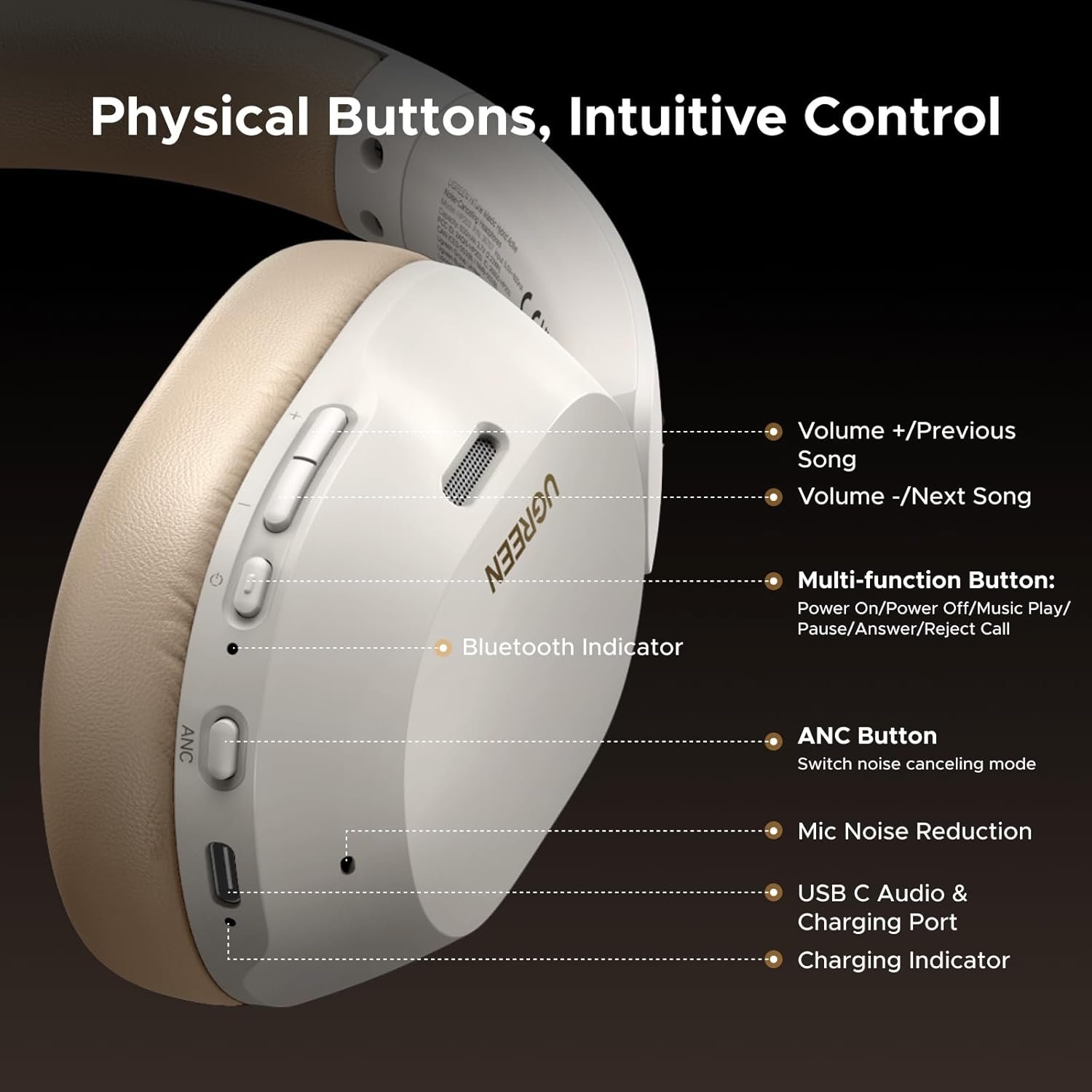 Ugreen HiTune Max5C Hybrid ANC Headphones – immersive sound, 40mm drivers, AI noise reduction, Bluetooth 5.3, 30h battery, comfortable over-ear design. Ugreen HiTune Max5C Hybrid ANC Headphones – immersive sound, 40mm drivers, AI noise reduction, Bluetooth 5.3, 30h battery, comfortable over-ear design.
