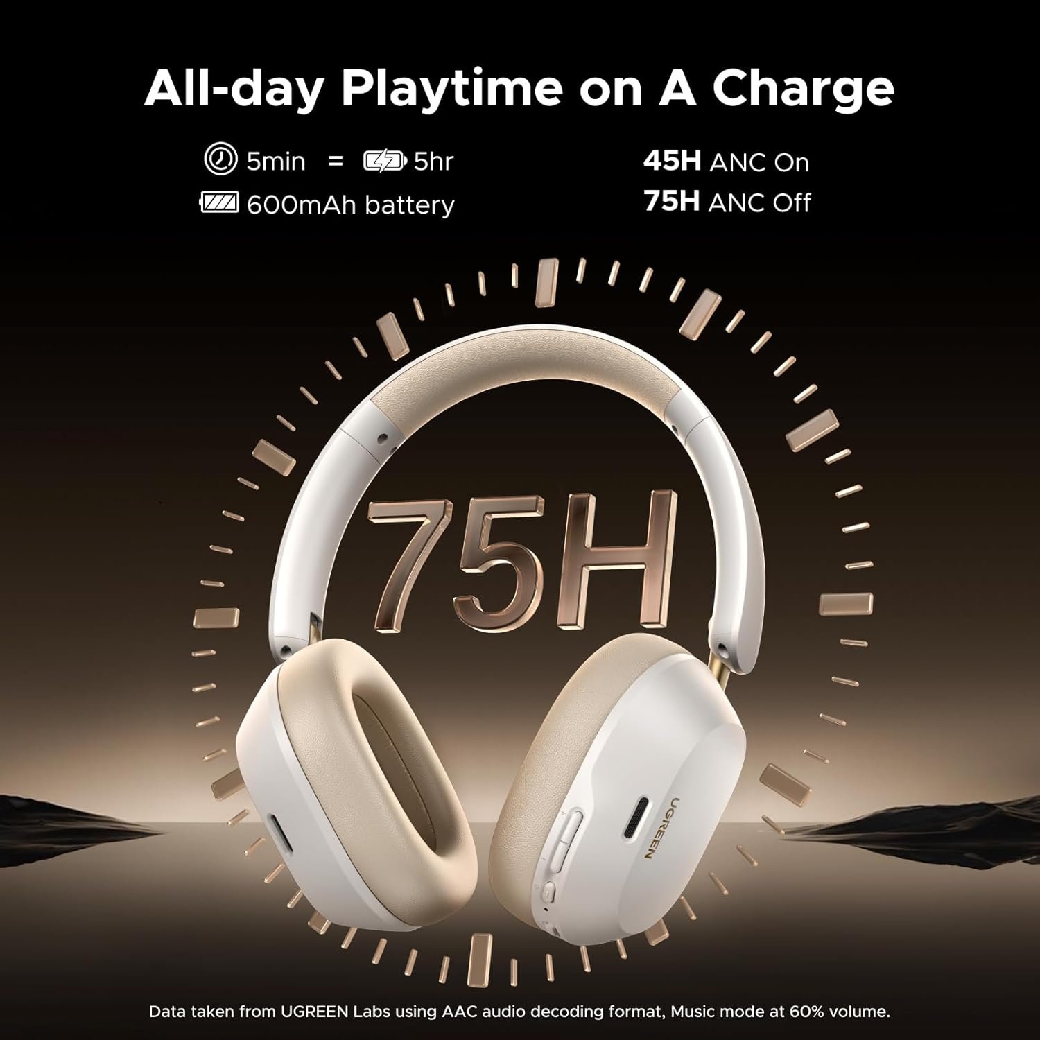 Ugreen HiTune Max5C Hybrid ANC Headphones – immersive sound, 40mm drivers, AI noise reduction, Bluetooth 5.3, 30h battery, comfortable over-ear design. Ugreen HiTune Max5C Hybrid ANC Headphones – immersive sound, 40mm drivers, AI noise reduction, Bluetooth 5.3, 30h battery, comfortable over-ear design.